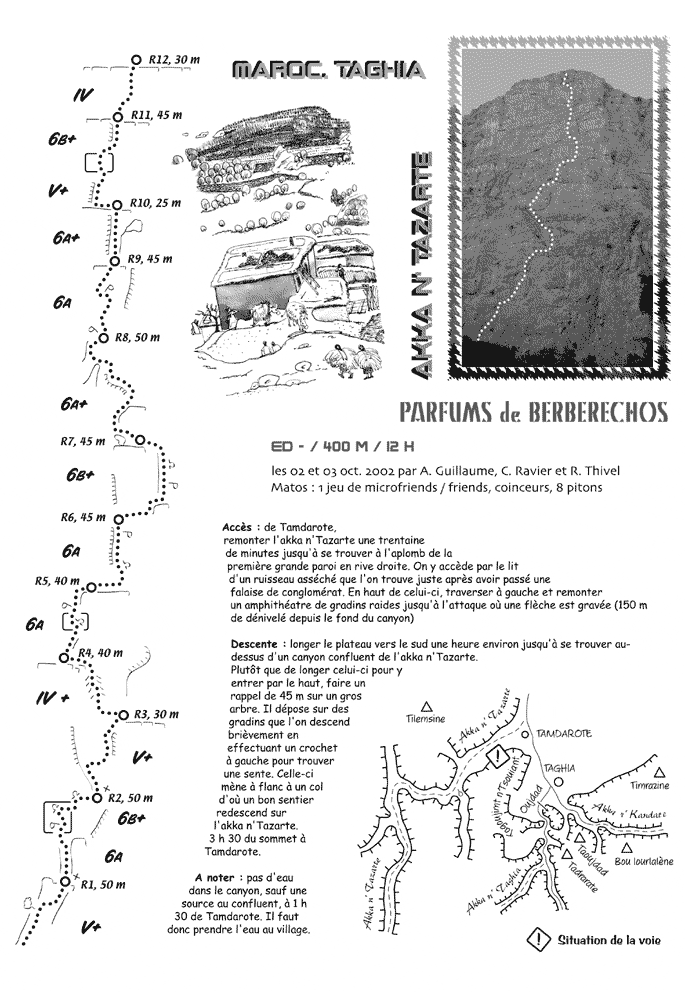 Topo Parfums de Berberechos